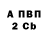 АМФЕТАМИН 97% Andirey Evanov